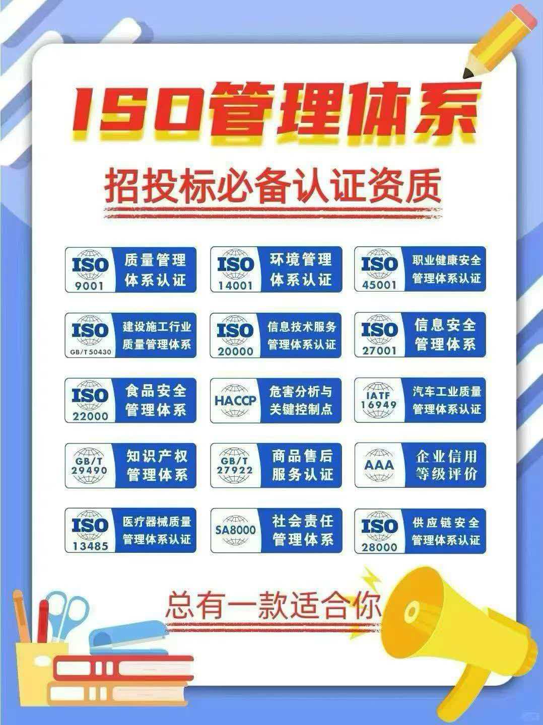 盐城资质认证